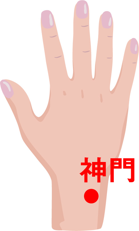 快眠のツボ（手）